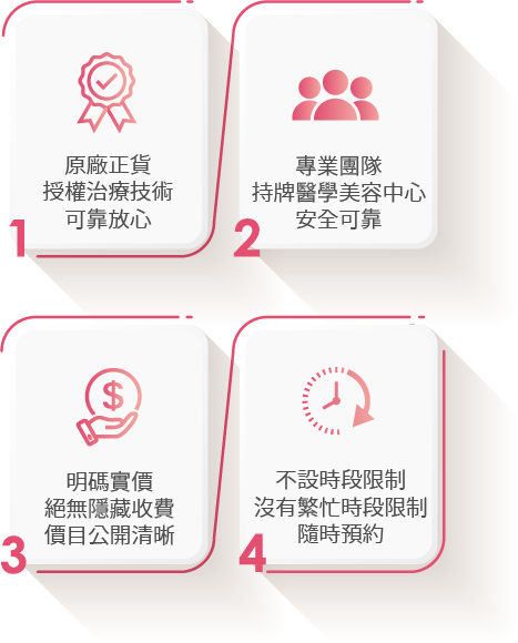 1原廠正貨授權治療技術可靠放心2專業團隊持牌醫學美容中心安全可靠3明碼實價絕無隱藏收費價目公開清晰4不設時段限制沒有繁忙時段限制隨時預約