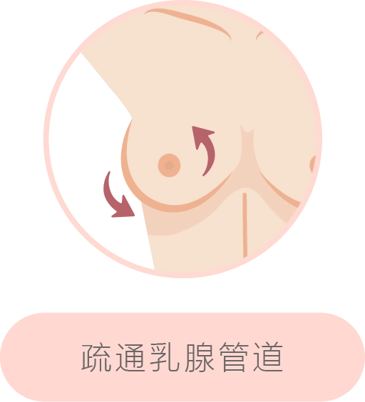 疏通乳腺管道