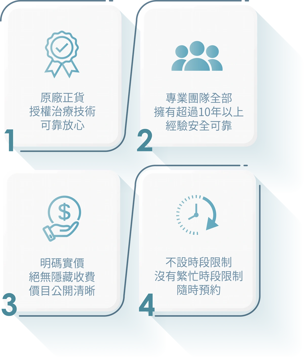 1原廠正貨 授權治療技術 可靠放心2專業團隊 全部擁有超過10年以上經驗 安全可靠3明碼實價 絕無隱藏收費 價目公開清晰4不設時段限制 沒有繁忙時段限制 隨時預約