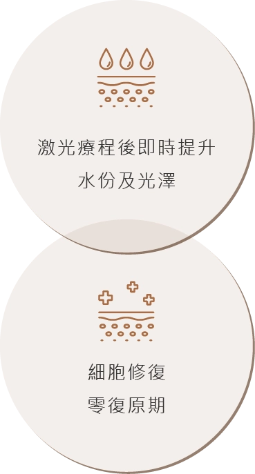 激光療程後即時提升 水份及光澤